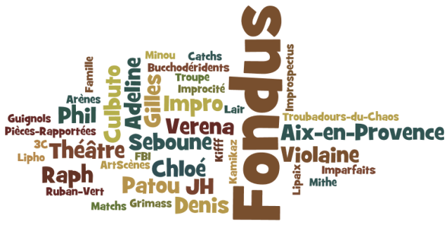 Mur de mots 2014